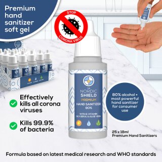 The Nordic Shield Hand Sanitizer 80% (18ml)